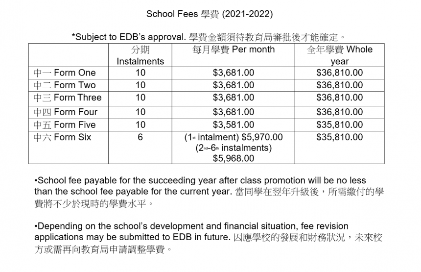 What Is School Fee Remission